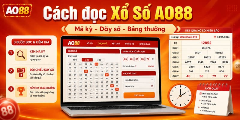 Cách đọc kỳ quay và bảng trả thưởng Xổ số AO88